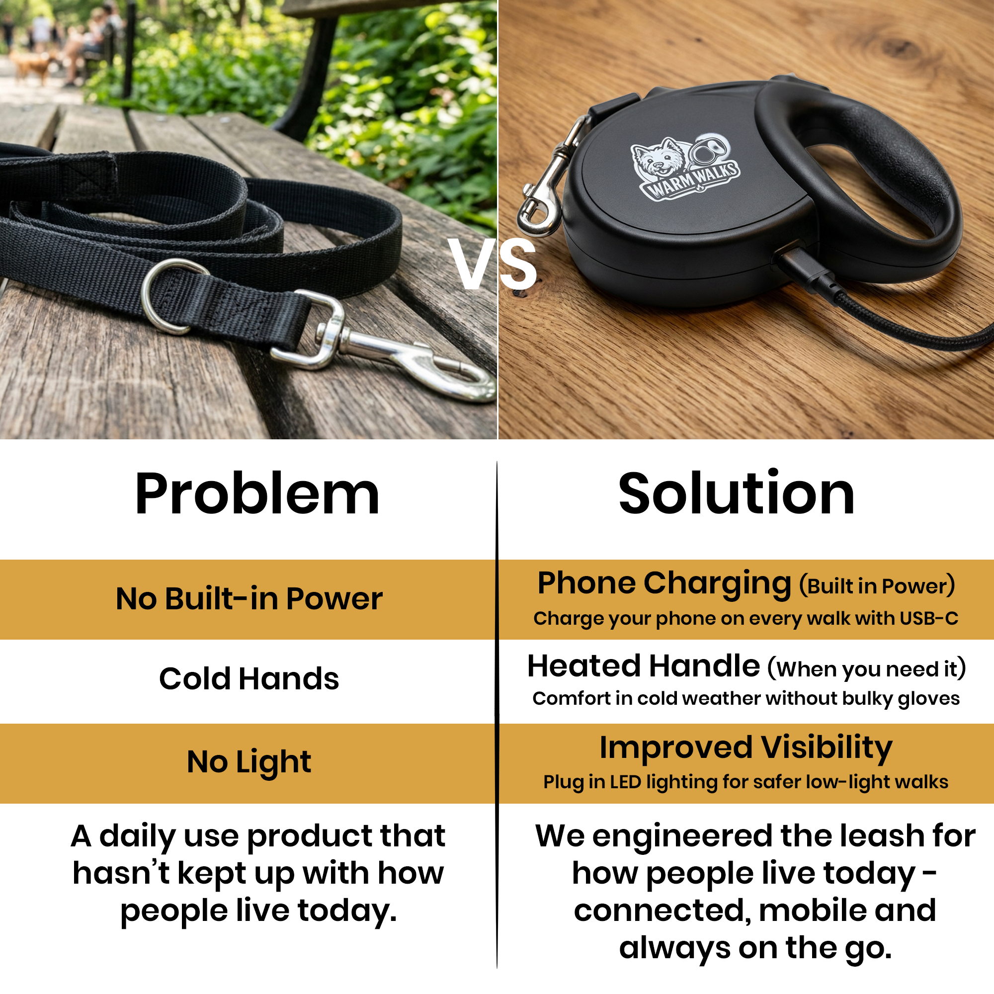 Smart 2-in-1 Heated Dog Leash with Power Bank - Rechargeable Leash with Phone Charging Port & Comfortable Warm Grip